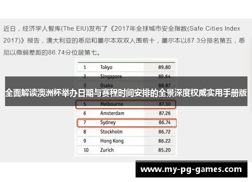 全面解读澳洲杯举办日期与赛程时间安排的全景深度权威实用手册版