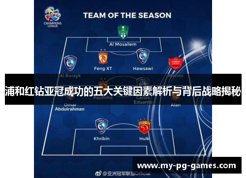 浦和红钻亚冠成功的五大关键因素解析与背后战略揭秘