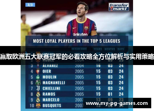 赢取欧洲五大联赛冠军的必看攻略全方位解析与实用策略