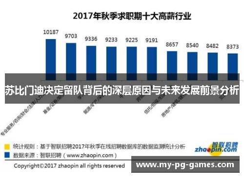 苏比门迪决定留队背后的深层原因与未来发展前景分析